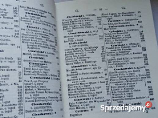 Spis szlachty Królestwa Polskiego z dodaniem łódzkie Łódź