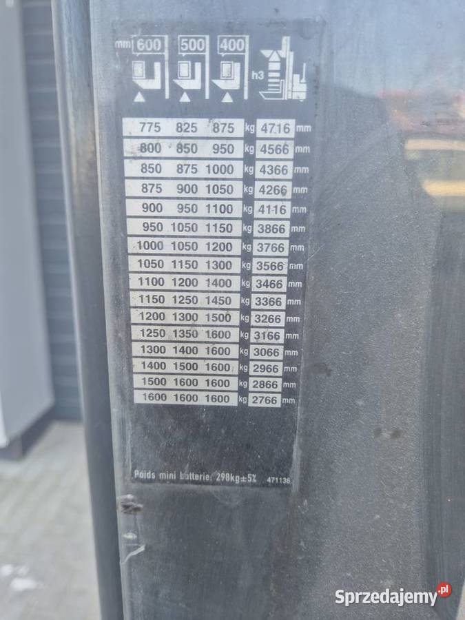 Elektryczny wózek widłowy Sthill Kołobrzeg