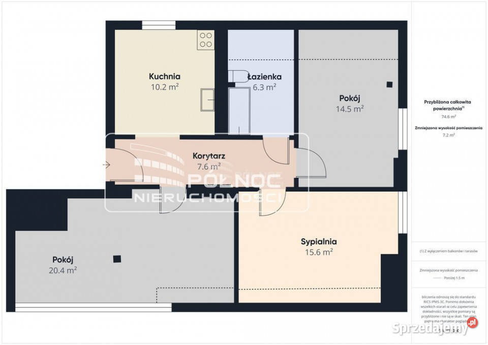 Ełk 3 pokoje Gdańska 33 CENTRUM