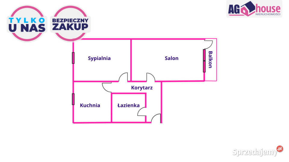 Mieszkanie Gdynia Szczecińska 4247m2 2 pokoje sprzedam