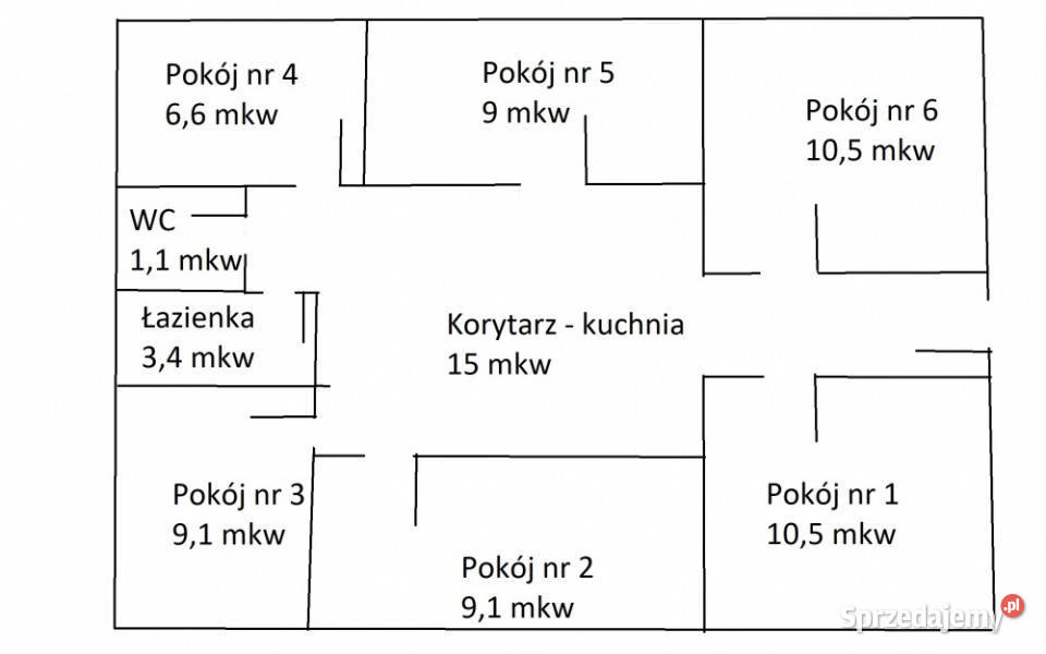 Mieszkanie w spokojnej okolicy Os Stare Żegrze Poznań