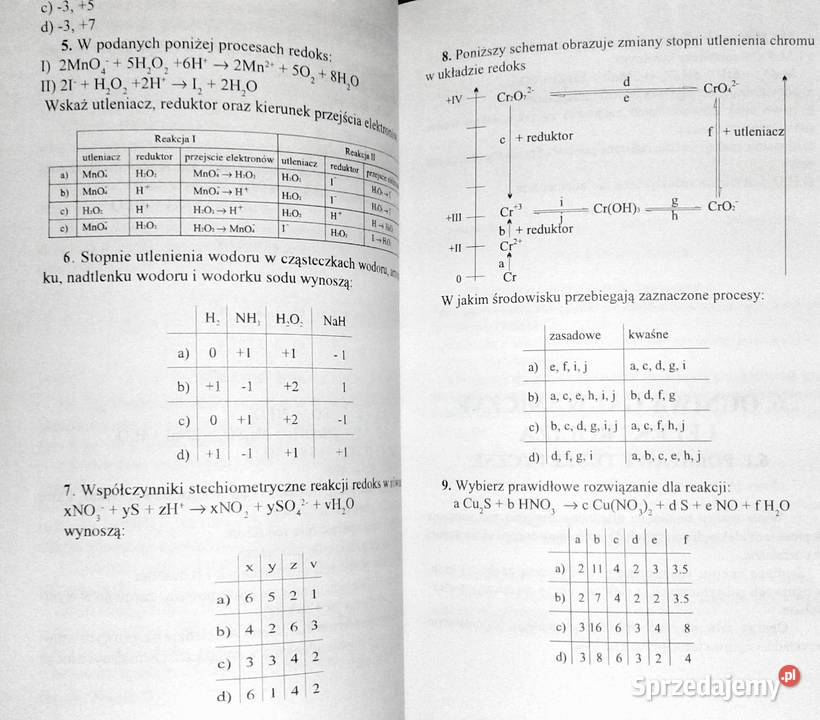 Chemia w pigułce Renata Francik Chełm