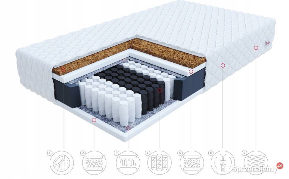 WYGODNY Materac kieszeniowy kokos FDM FAMILY mazowieckie Warszawa