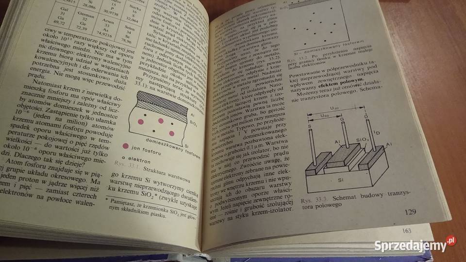 Fizyka 3 klasy III liceum ogólnokształcącego pomorskie Gdańsk