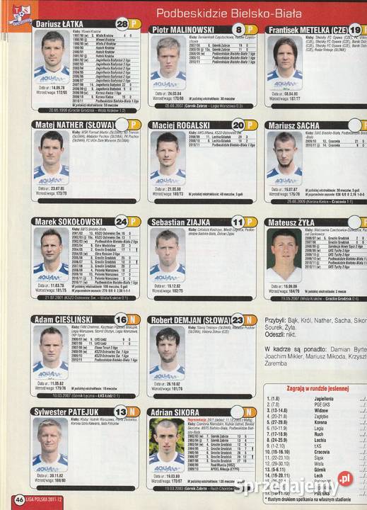 PIŁKA NOŻNA SKARB KIBICA 2011 łódzkie