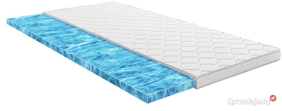 Materac nawierzchniowy SUPERSOFT COMFORTEO
