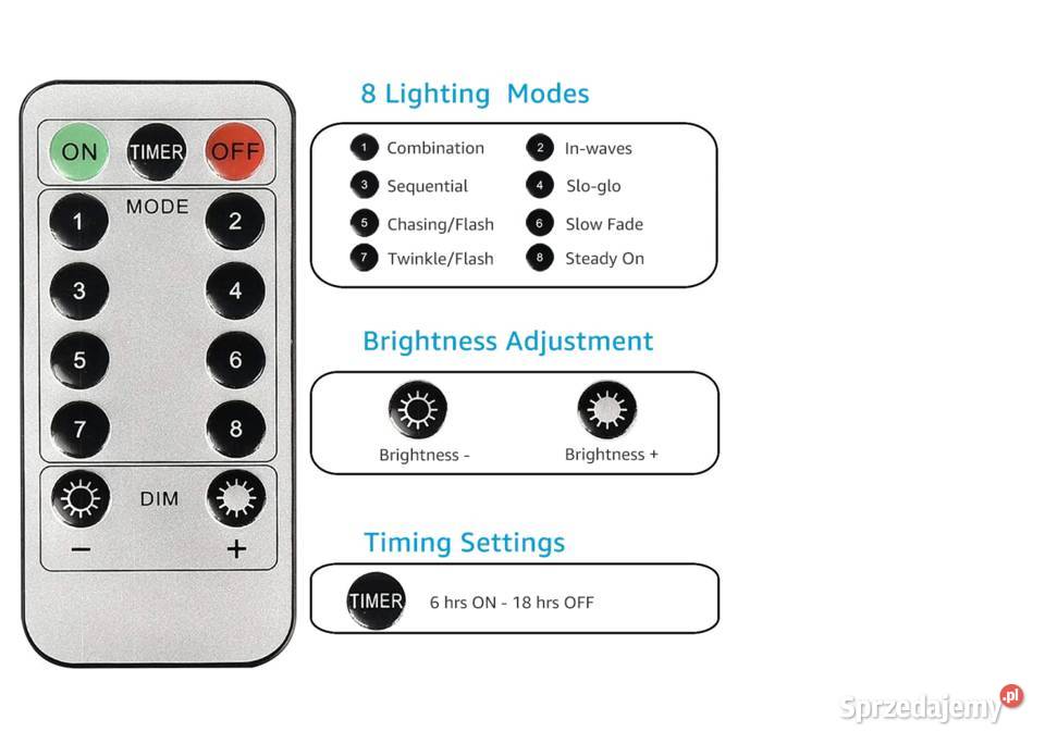 Dekoracyjne malutkie lampki USB z różnym Bydgoszcz