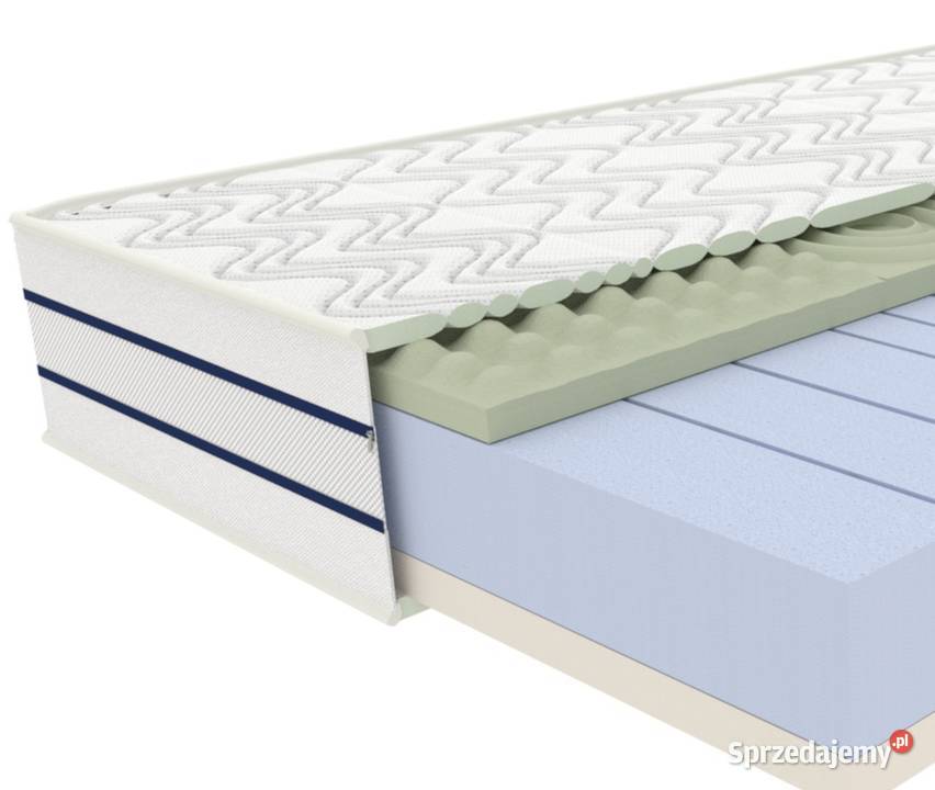 Materac NEPTUN LUX OPTIMUM piankowy dostępny w małopolskie
