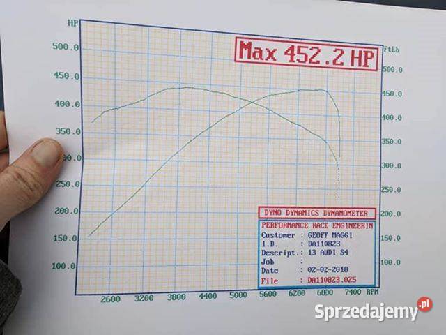 Tuningowe Koło Pasowe Audi 30 TFSI 57mm 450hp