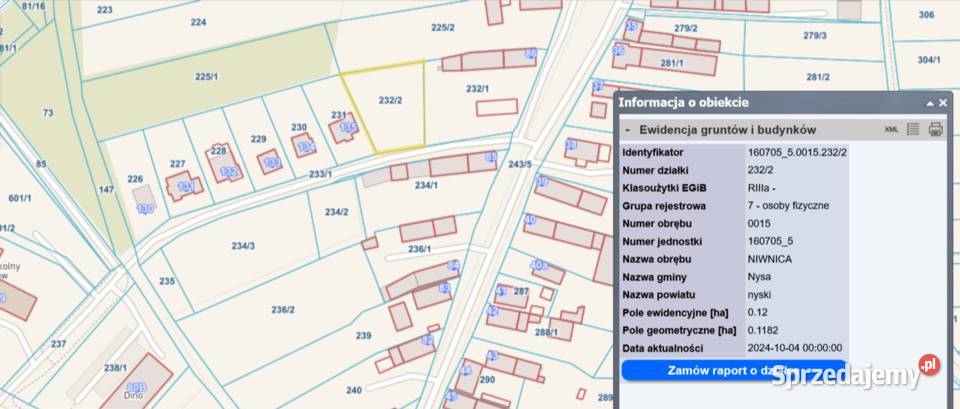 Uzbrojona i ogrodzona działka w centrum Niwnicy Sprzedaż Niwnica