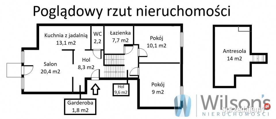 Do sprzedaży mieszkanie Gdynia Poziomkowa 962m2