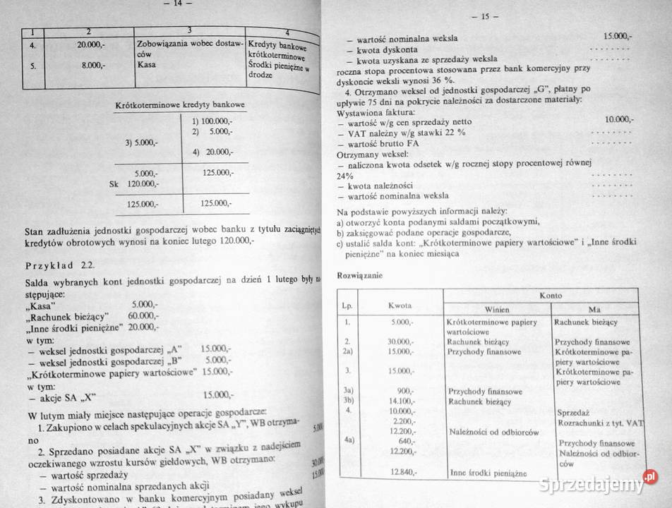 Księgowość Z Sobczak L Chomiuk W Janik