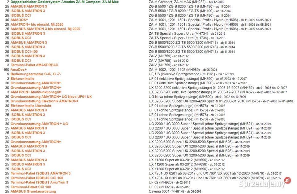 Czujnik prędkości wału NL077 AMAZONE sensor X Lublin