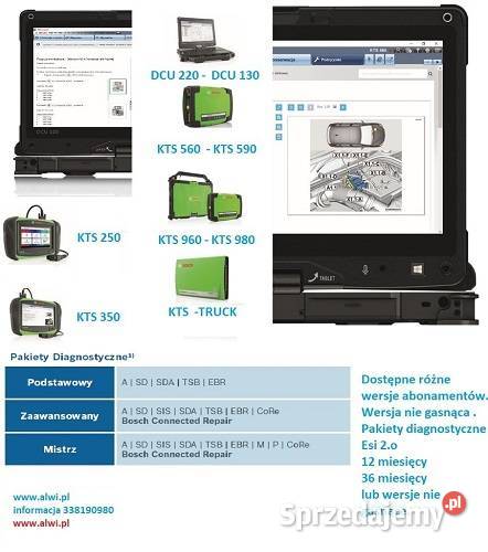 Esi 20 pakiet Podstawowy 12 miesięcyEsi Tronic Bielsko-Biała