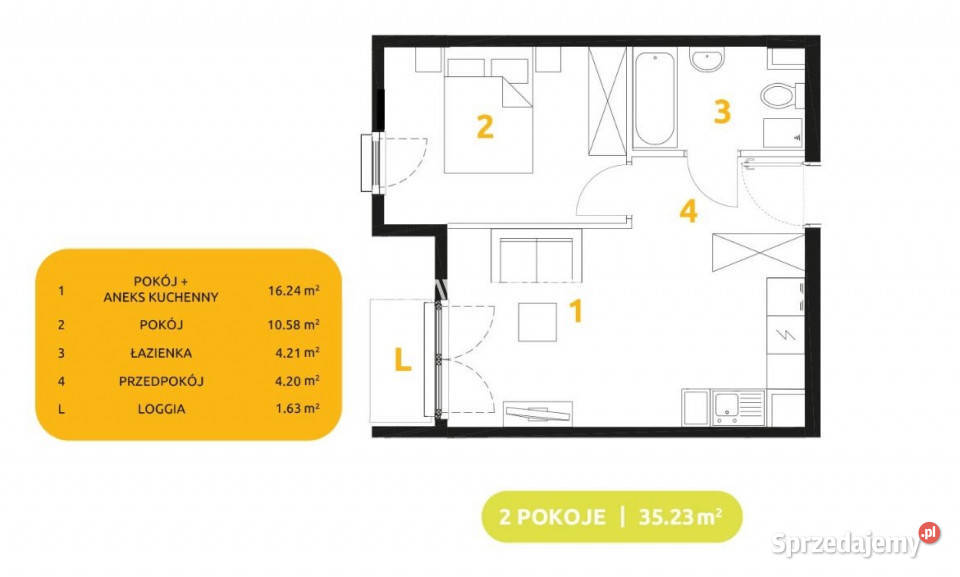 Mieszkanie sprzedam 3523m2 2 pokojowe Kraków
