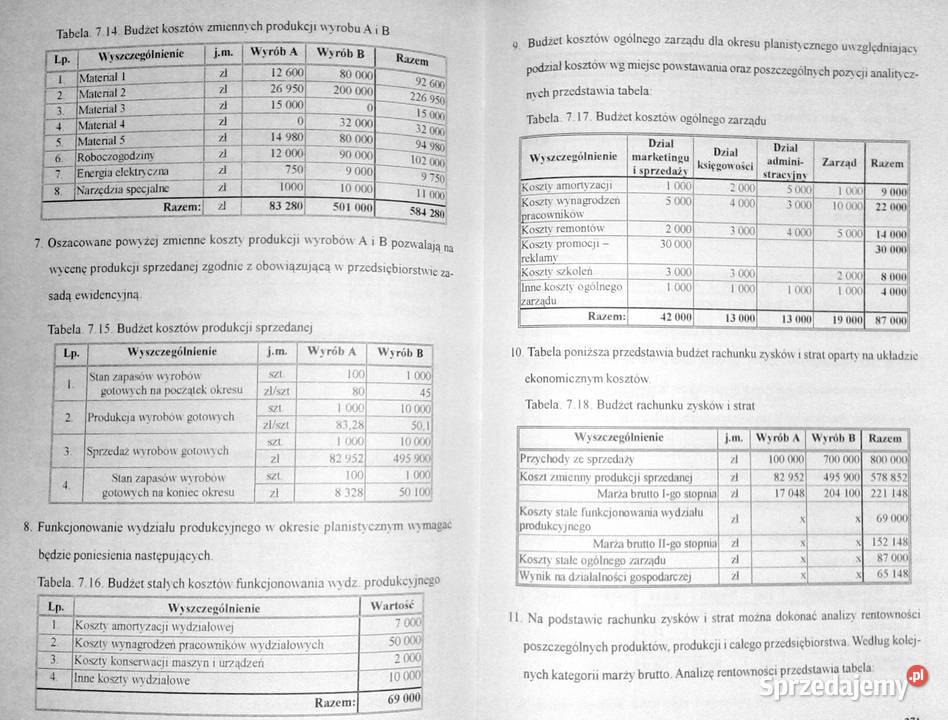 Podstawy rachunkowości zarządczej i controllingu miękka Chełm sprzedam