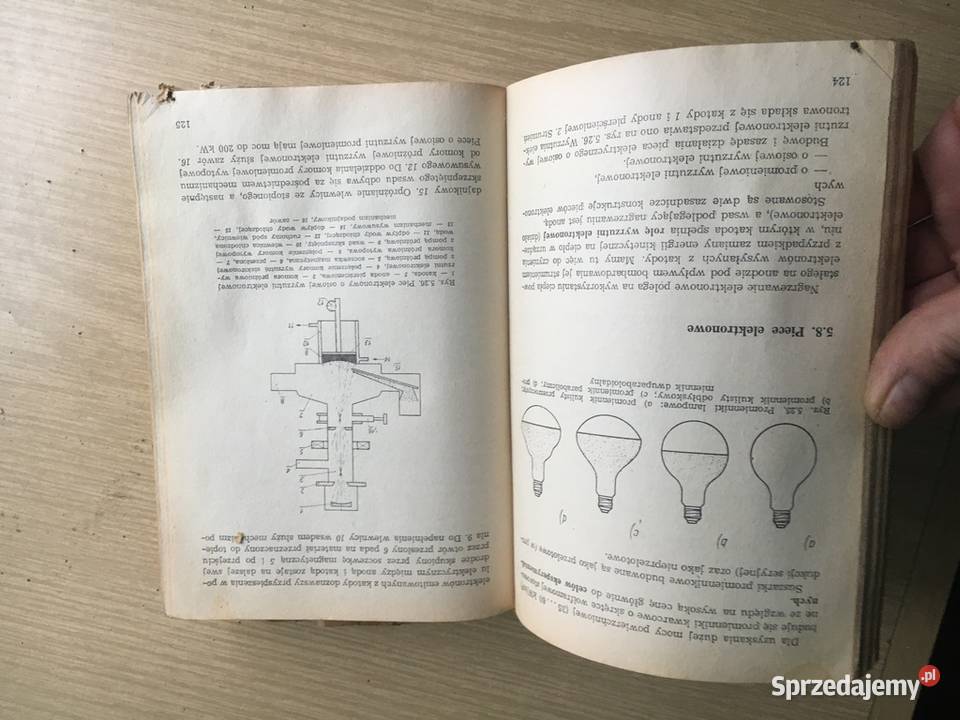 Książka techniczna z zakresu elektrotechniki Łęczyca