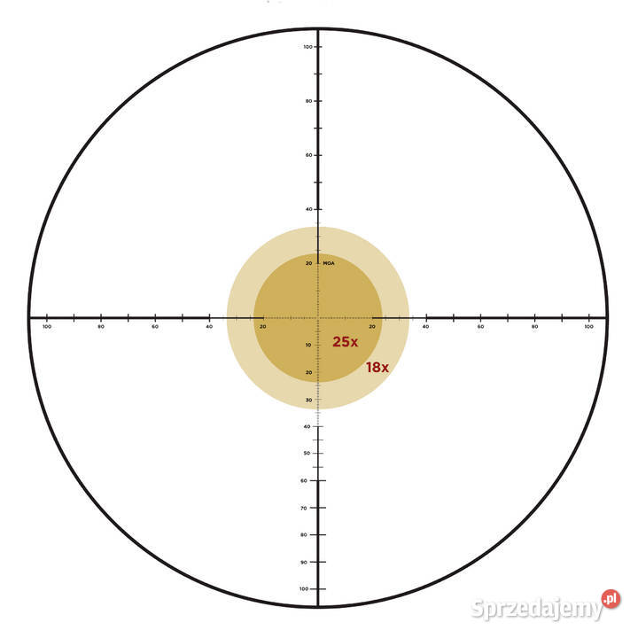 Luneta celownicza Leupold Mark 5HD 3618x44 35 mm Warszawa