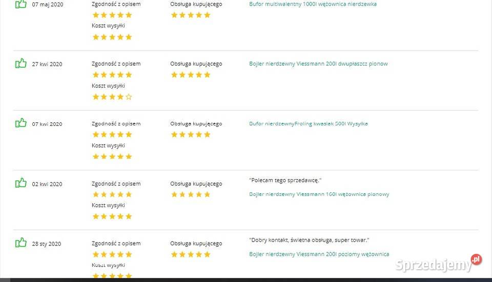 Bojler Nierdzewny 200l stojący dwupłaszczowy Zborowskie