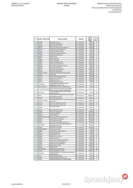 Syndyk sprzeda zapasy magazynowe Zabierzów