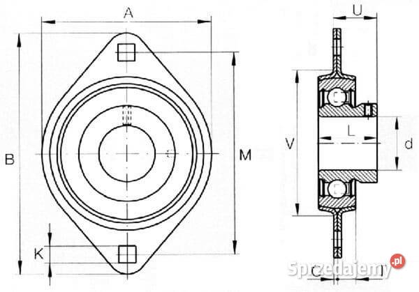 Łożysko z obudową okrągłe kompletne RATY12 Kamionna