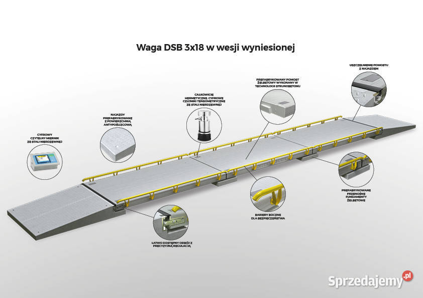 Waga samochodowa betonowa DSB do 60t DITTASERIA Nowe Miasto nad Pilicą