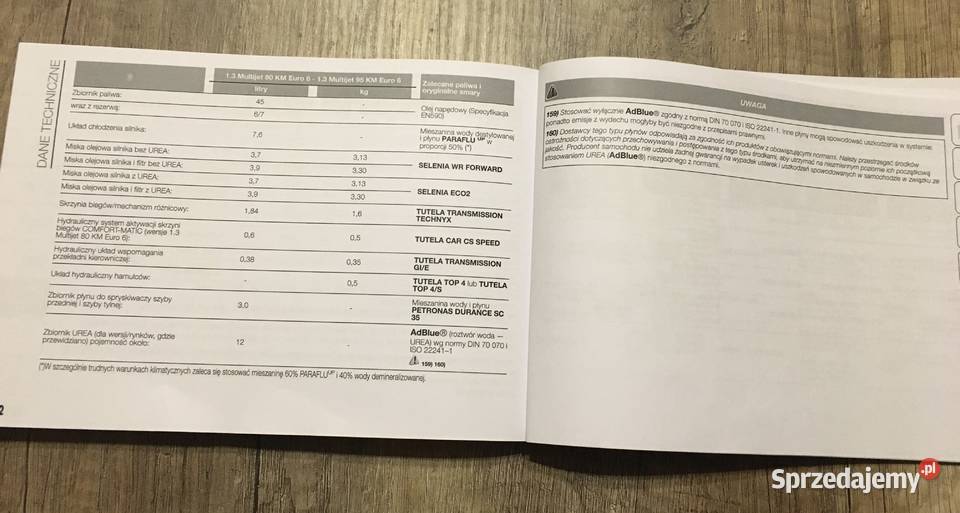 Instrukcja Fiat Fiorino