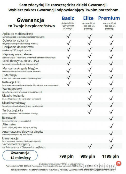 Mercedes E 200 benzyna super stan zadbany 184KM Mercedes-Benz