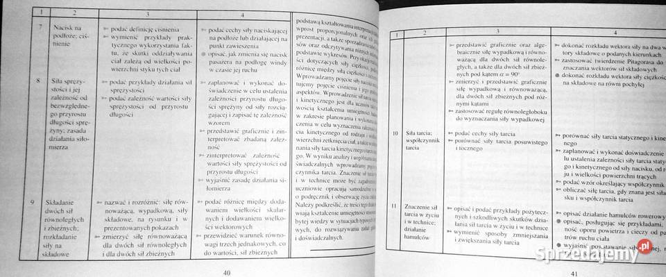 Fizyka wokół nas Program nauczania fizykii i Chełm