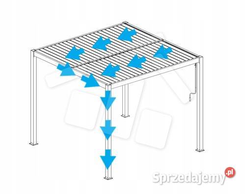 Pergola Bioklimatyczna 3m x 3m Pergole i trejaże