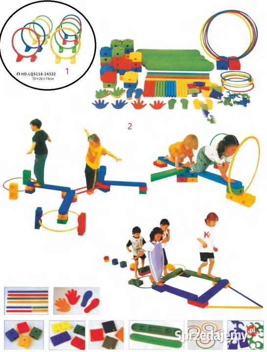 Psychomotoryka koło