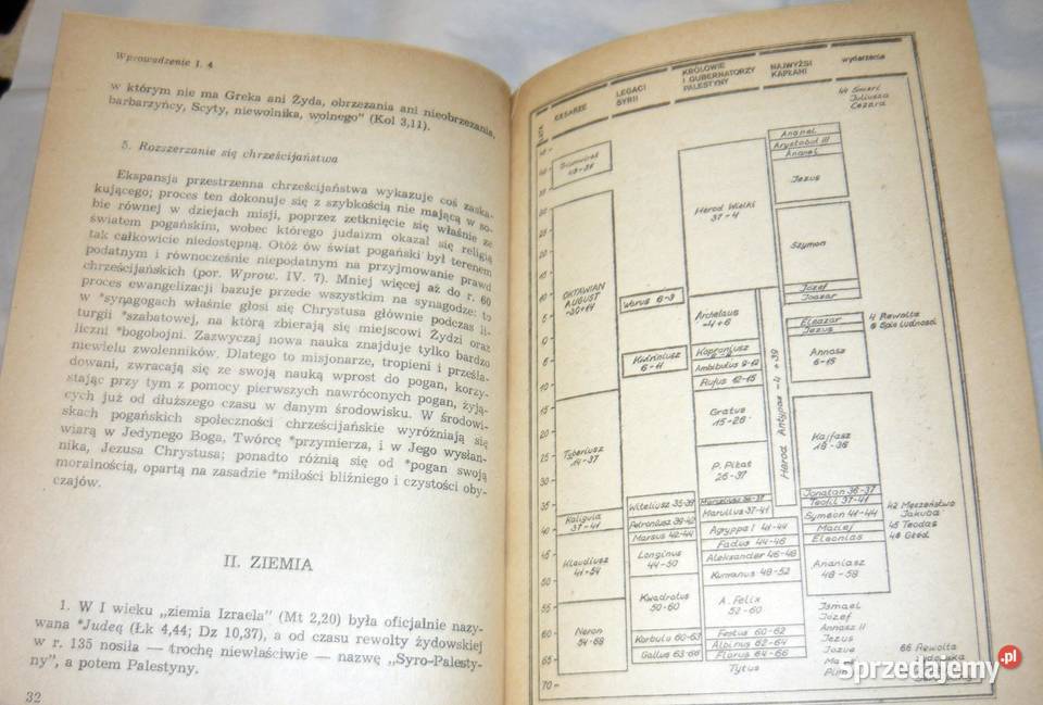 Słownik Nowego Testamentu Xavier LeonDufour Krotoszyn