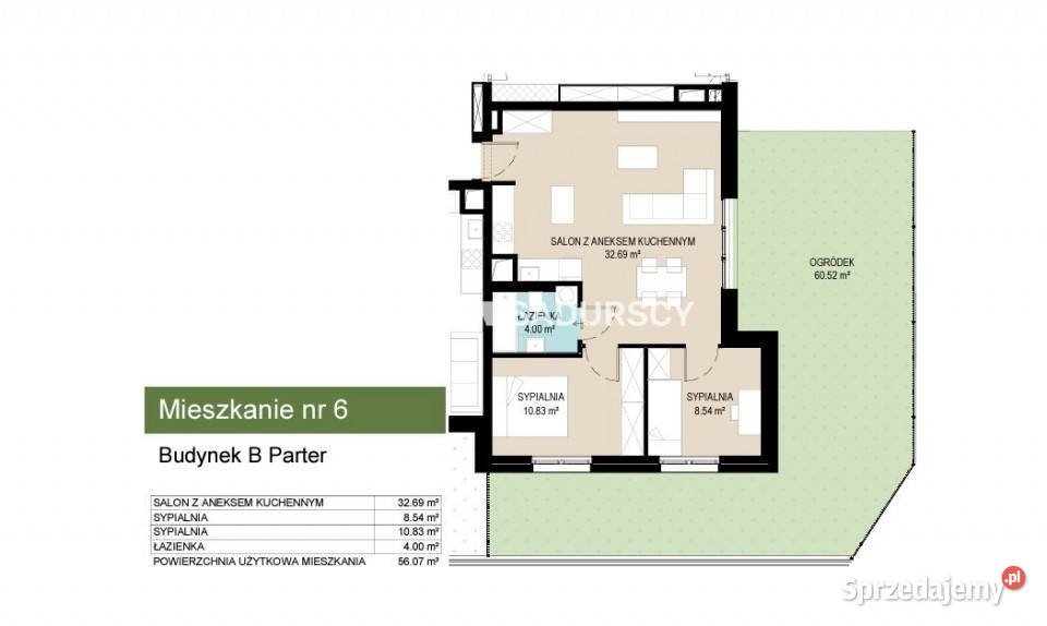 Sprzedam mieszkanie Kraków 5609m2 3 pokoje małopolskie