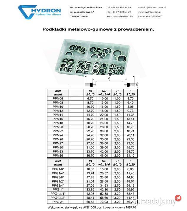 Podkładka metgum nierdzewna VITON316 M24 Złotów