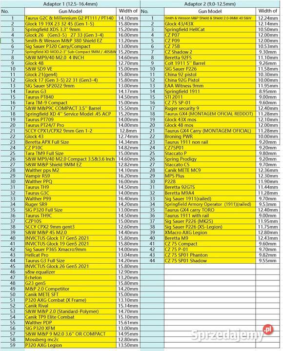Kabura OWB do Beretta Canik CZ Glock HK Taurus Reda sprzedam