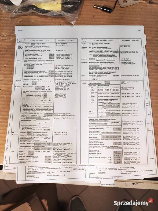 laboratoryjny zaawansowany tester komunikacyjny Poznań