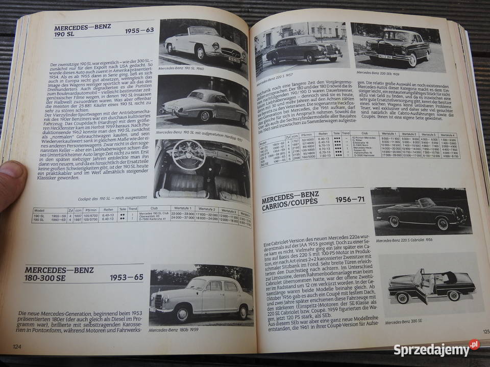 Packard Porsche Mercedes Adler Praga Simca osobowe Warszawa sprzedam