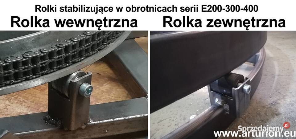 Podest obrotowy Napęd reklamy do 400 2m Warszawa
