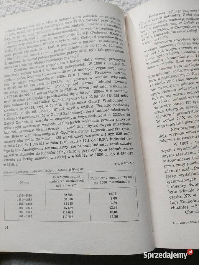 Stara Książka Zarys historii gospodarstwa Antyki, Sztuka, Kolekcje małopolskie Tarnów