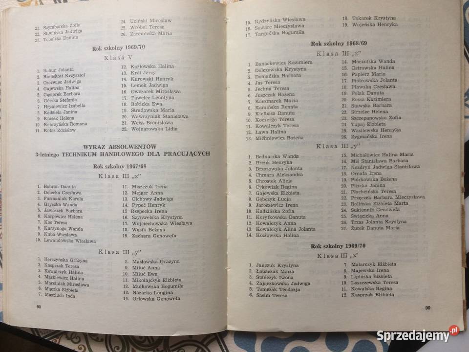 3747 25 Lecie Technikum Handlowego W Szczecinie Szczecin