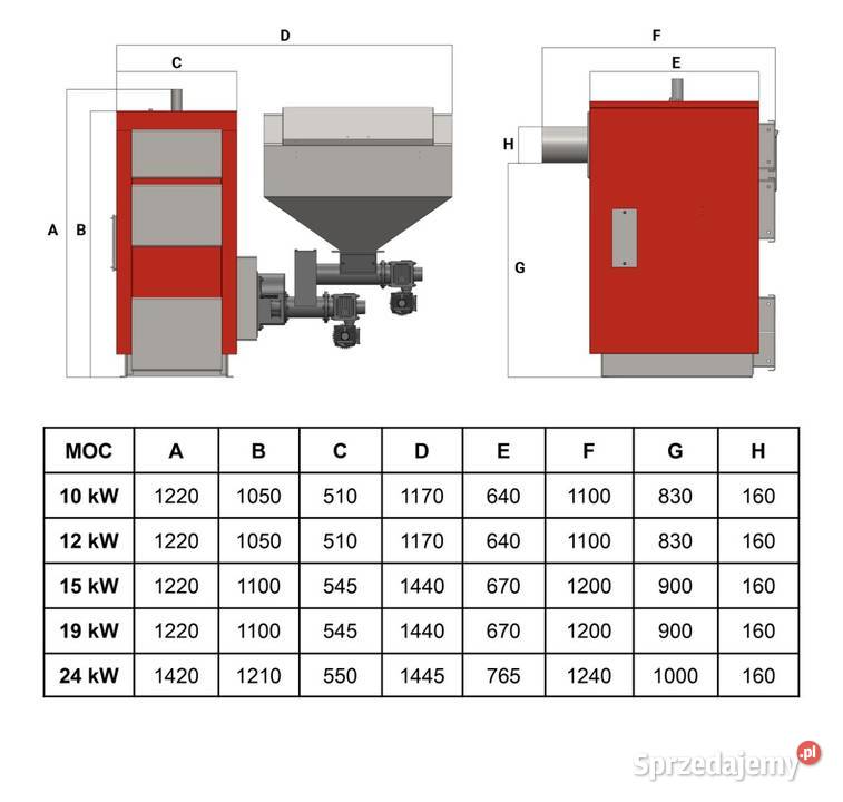 Piec Kocioł 10 KW Pellet Drewno Ekogroszek Działoszyce