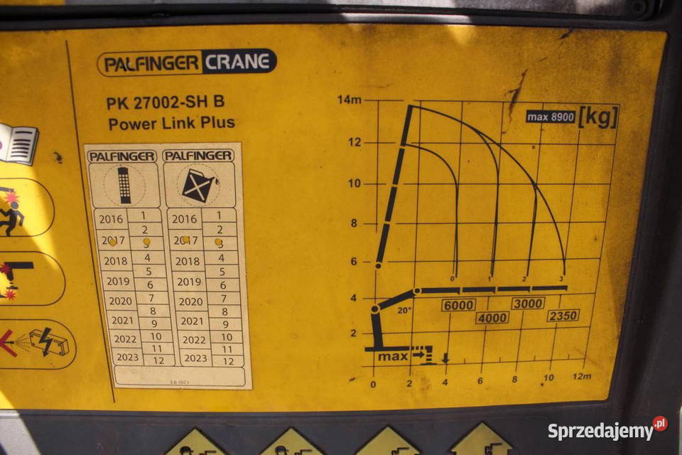 Budowlany 6x4 skrzynia z dzwigiem Palfinger MAN Warszawa
