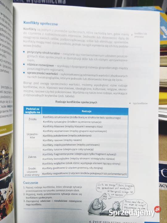 Wiedza O Społeczeństwie Operon Sprawdziany Wiedza o społeczeństwie operon ponadpodstawowe Warszawa - Sprzedajemy.pl