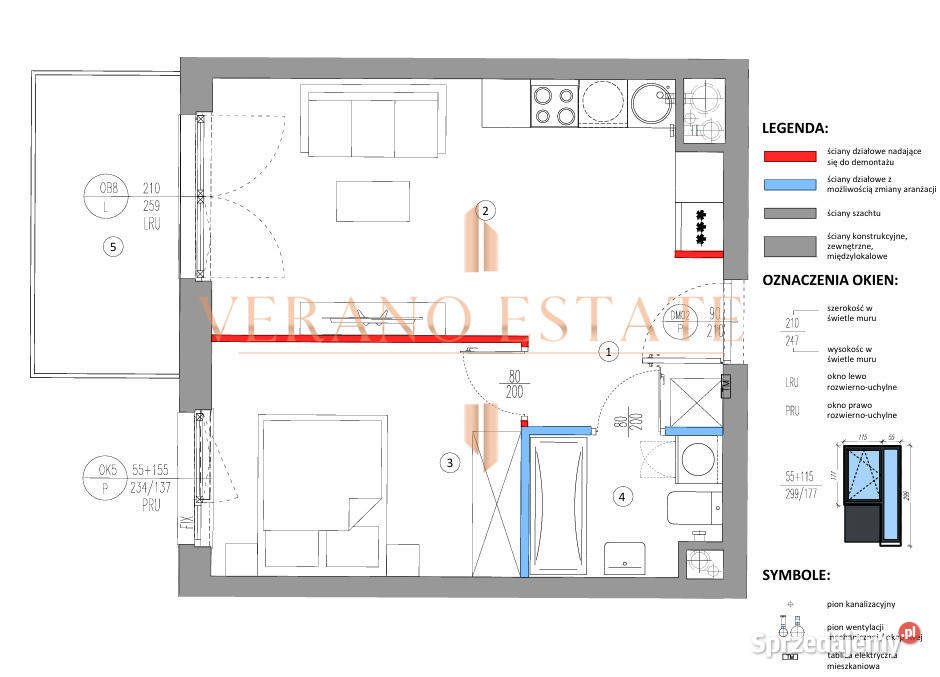 Industrialne osiedle Fabrica Ursus LOFT 2 pokoje garaż Warszawa sprzedam