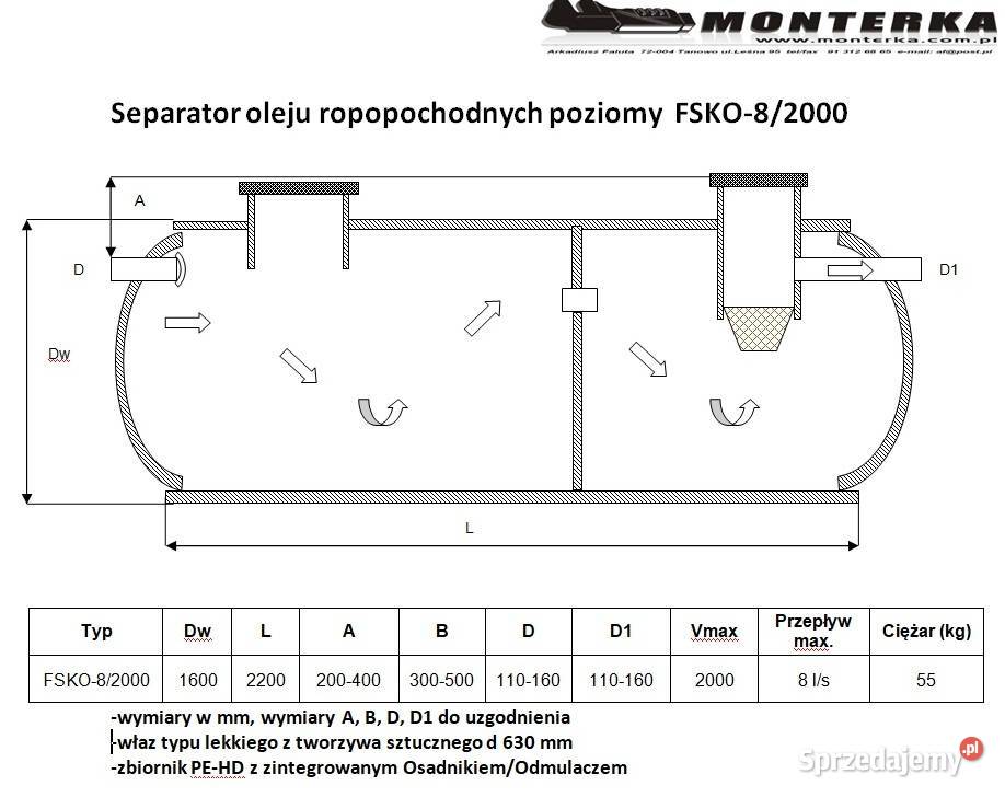 Separator Ropopochodnych z Osadnikiem 8 ls