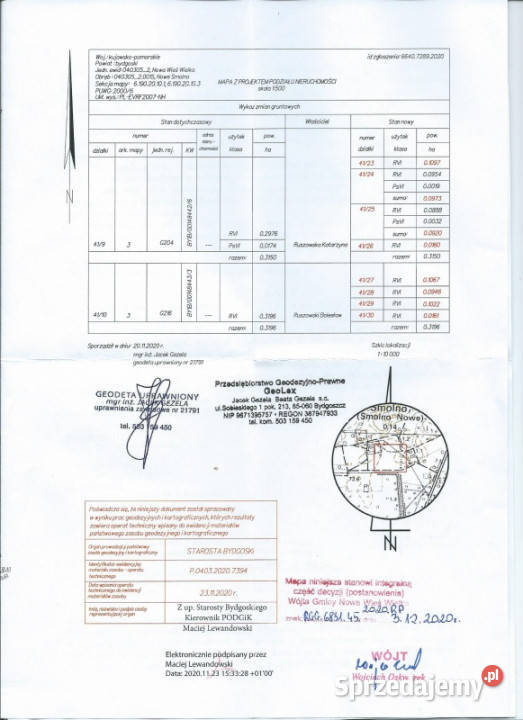 Sprzedam działki Nowe Smolno Sprzedaż