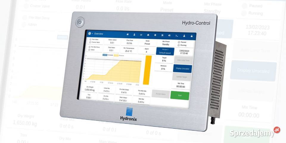 HC07E110 HYDRONIX HC07 SYSTEM DOZOWANIA WODY DO Produkcja Warka