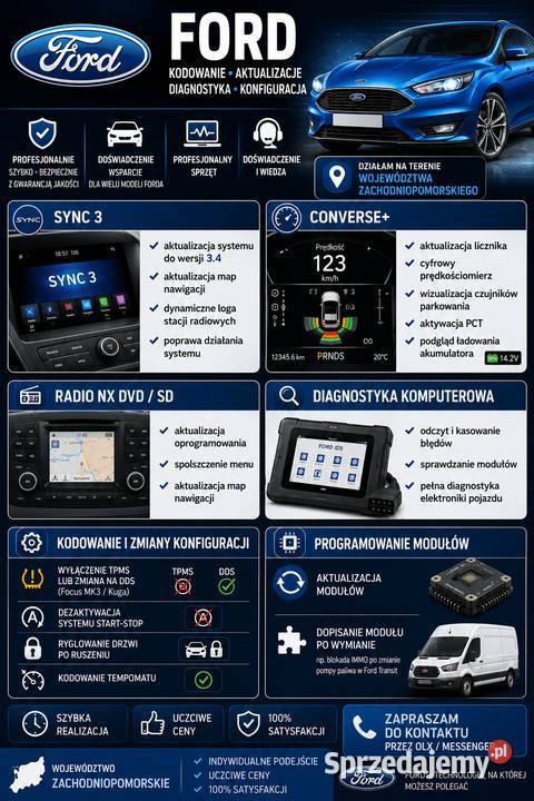 Diagnostyka I Kodowanie Ford zachodniopomorskie Stargard