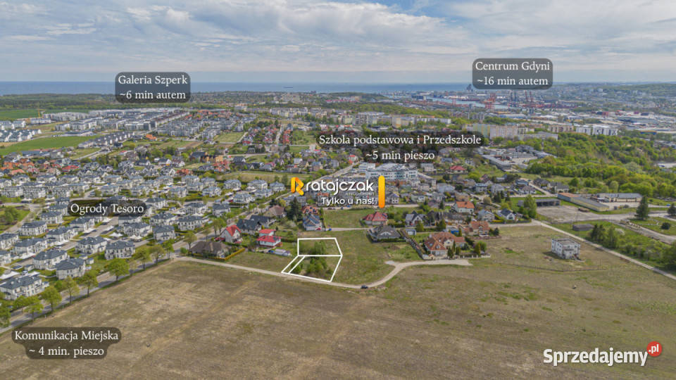 Działka 596m2 Gdynia Szkolna 596m2 sprzedam
