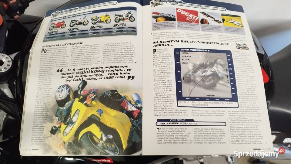 Aprilia RSV 1000 Mille czterosuwowy